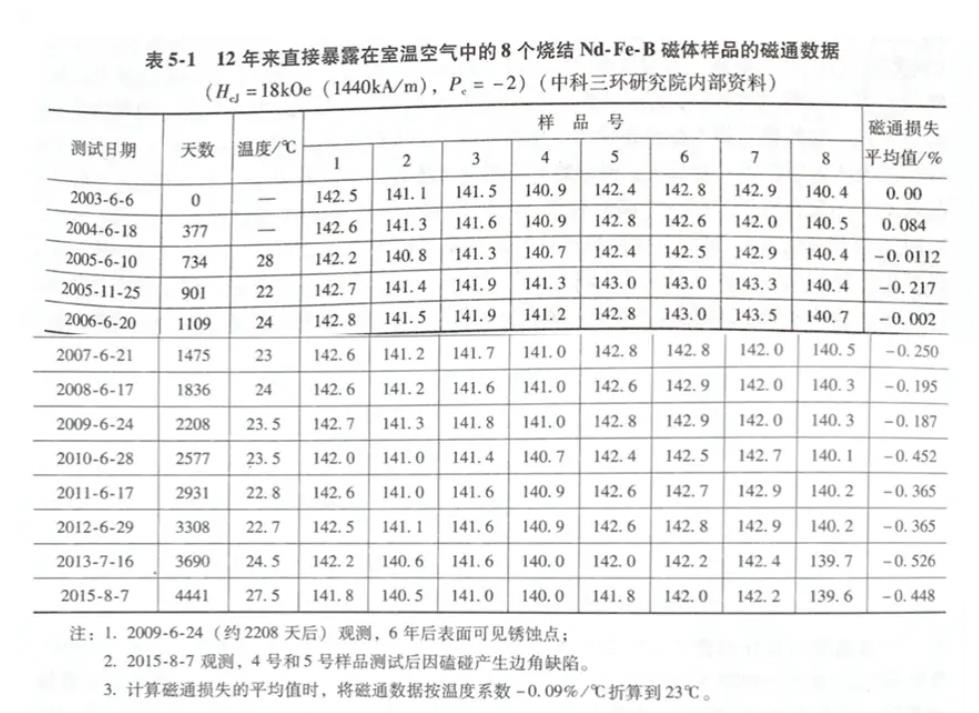 360截圖20240303154127630.jpg