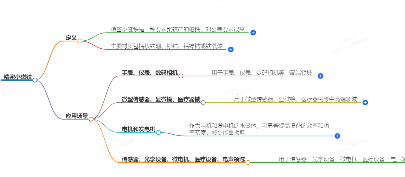 屏幕截圖 2024-11-26 002057.png