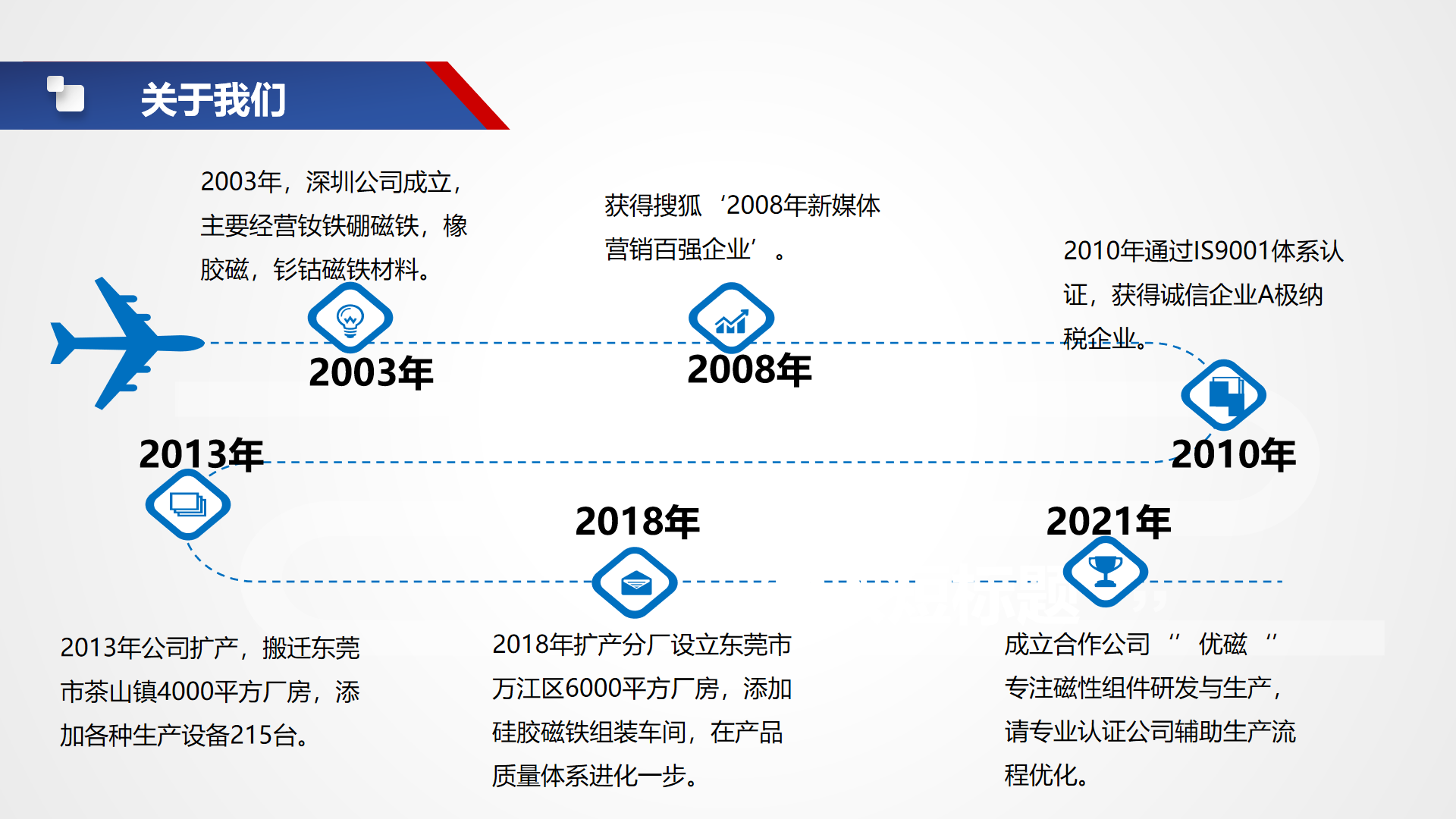 雷恩斯PA(2)_03.png