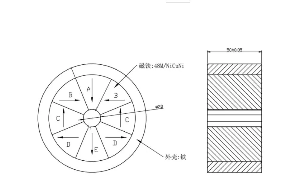 海尔贝克D20磁组件