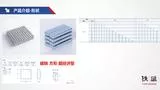 方形磁铁产品介绍
