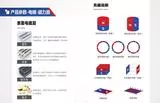 磁铁充磁方形介绍