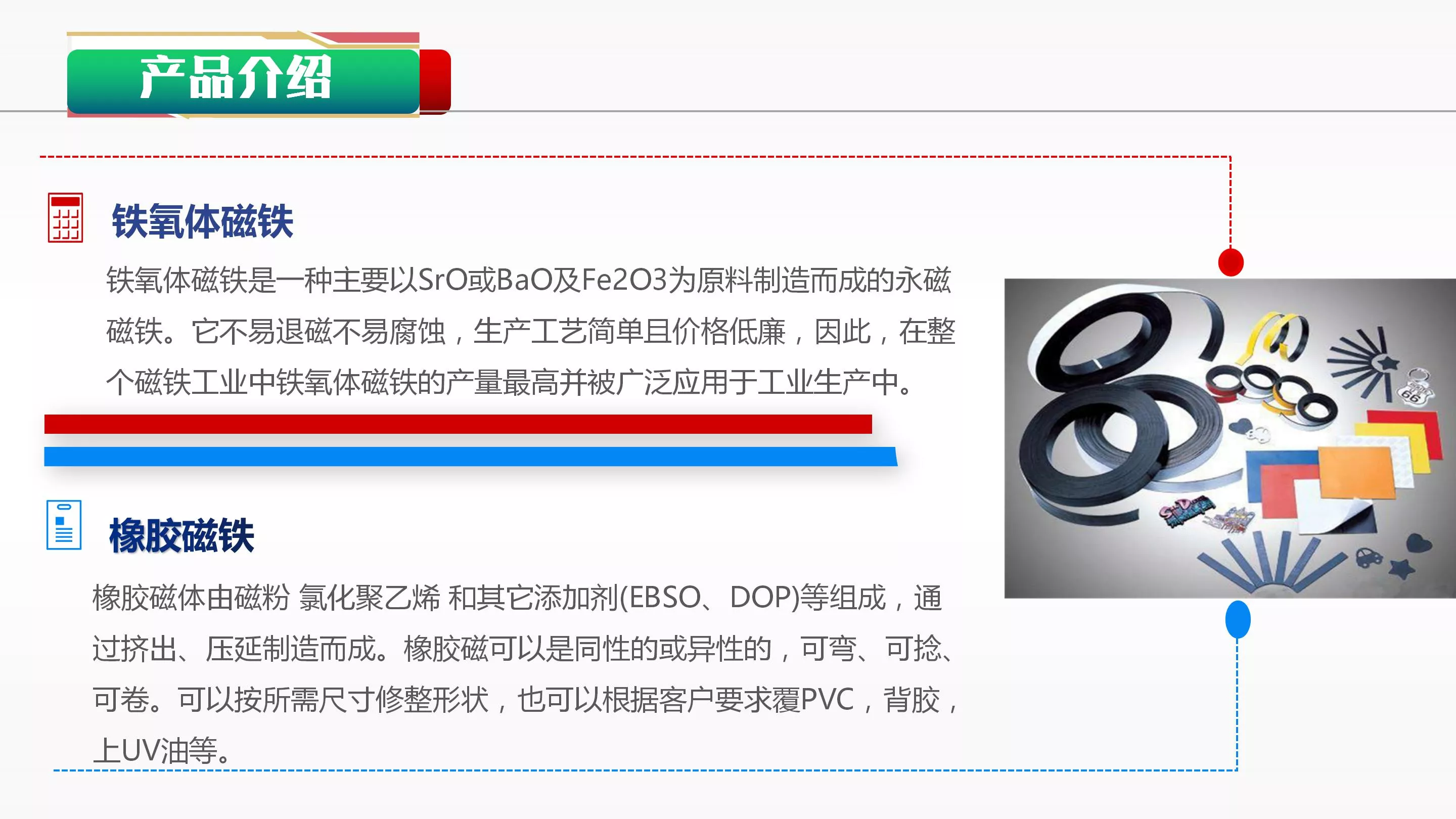铁氧体.橡胶磁.磁铁介绍