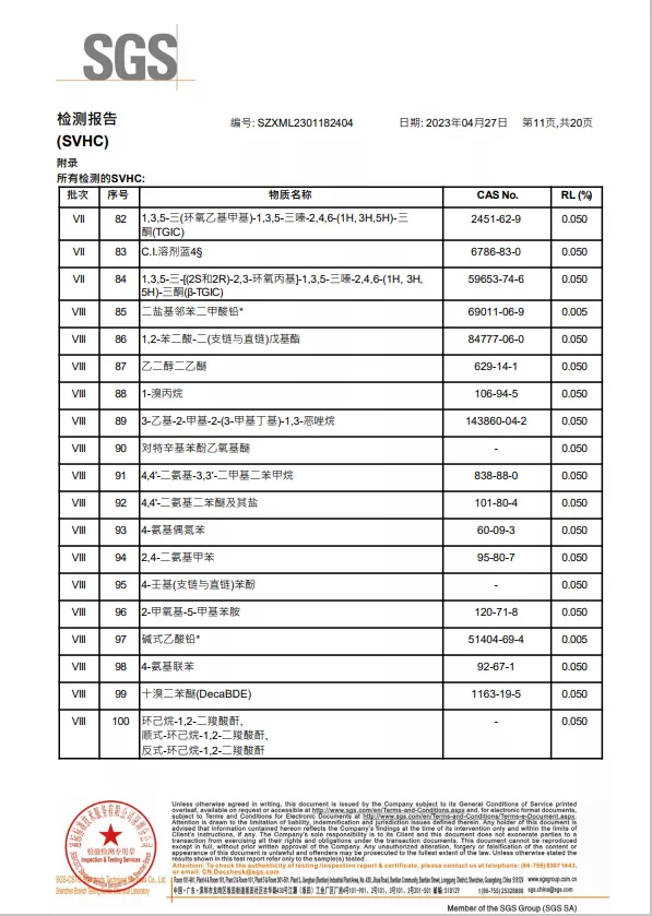 磁铁产品报告